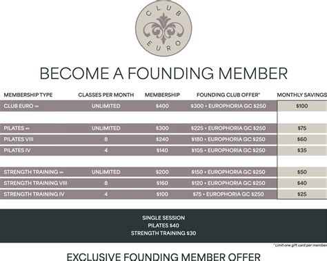 Club Euro | Pilates Bakersfield | Best Gym in Kern County