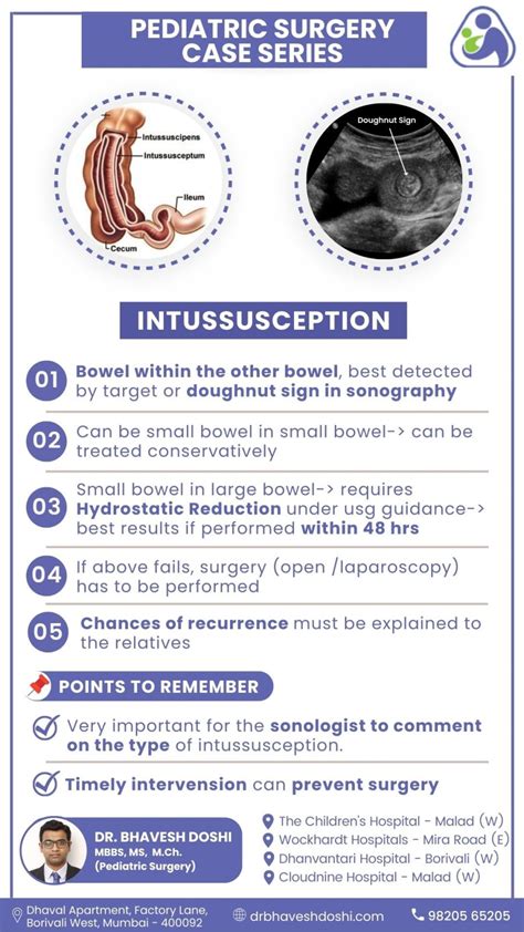 Image result for Definition of Intussusception