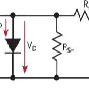 Image result for Solar Cell Equivalent Circuit