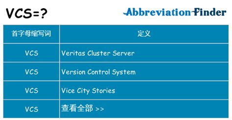 VCS File - What is a .vcs file and how do I open it?