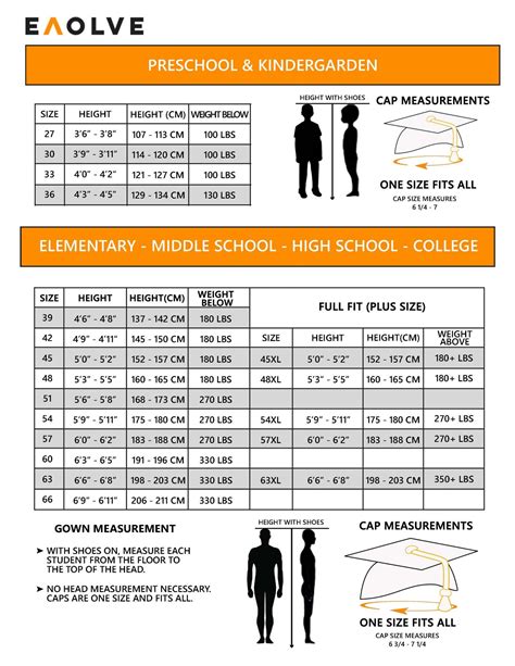 Graduation Gown Size Guide at James Sterling blog