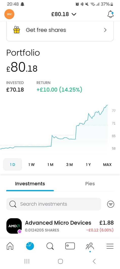 TradingView Promo Codes 的图像结果