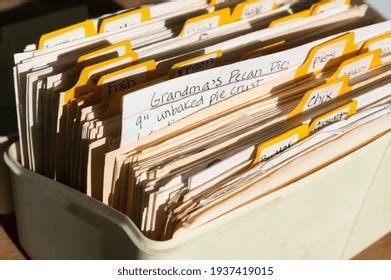 Image result for Old Computer Files