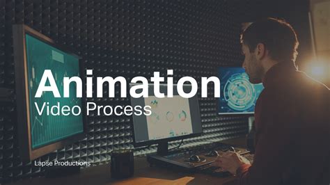 Image result for Animation Process