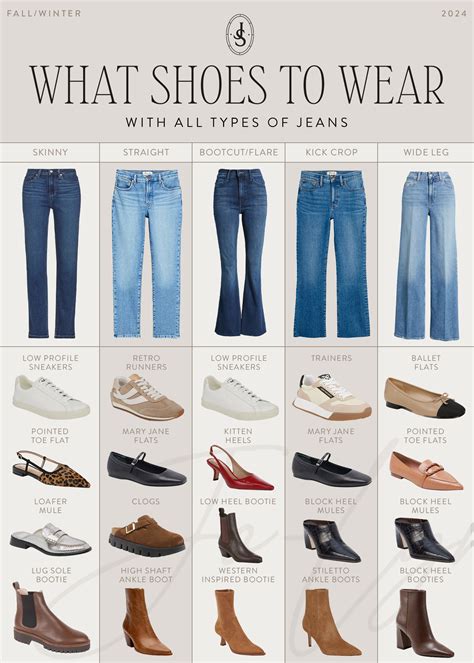 What Shoes to Wear with All Types of Jeans | Jo-Lynne Shane