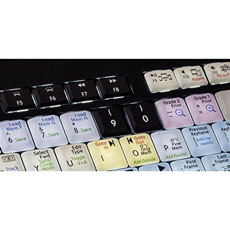 Buy LogicKeyboard Blackmagic Color-Coded Shortcut DaVinci Resolve Mac ...