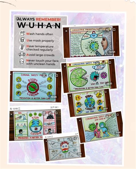 Which poster should i make for my school holiday homework from the ...