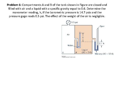 Image result for Hydrostatics Manometer Practice Problems