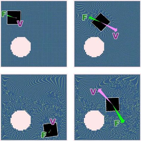 Image result for Interactive Fluid Simulation