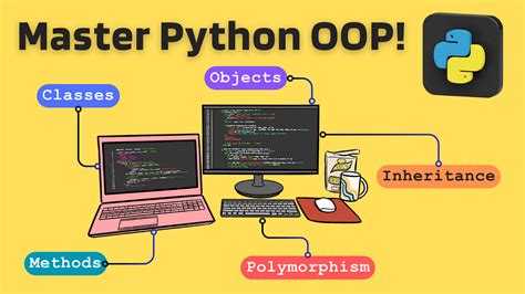 Image result for Python Beginners OOP Coding