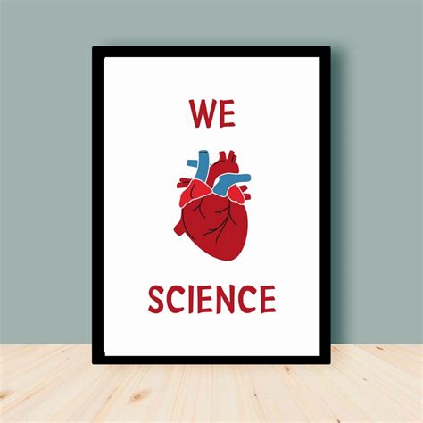 Biology Poster-Making 的图像结果