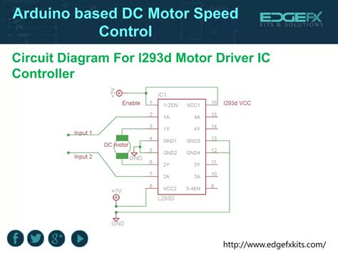 BLDC Motor Speed Control PWM 的图像结果