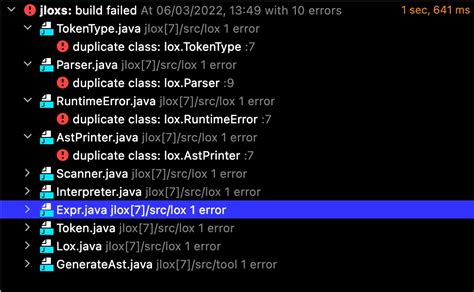 Image result for Duplicate Class Error in Java