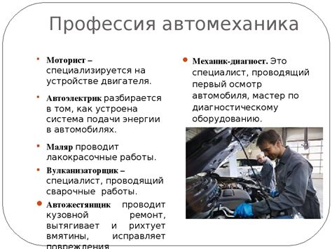 Механик профессия описание: Профессия Механик. Описание профессии. Кто ...