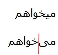 The Beauty of Unicode: Zero-Width Characters - PTIGlobal