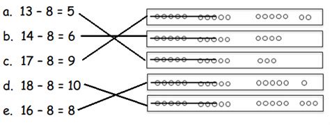 Image result for Math Module 2 Grade 1 Lesson 18