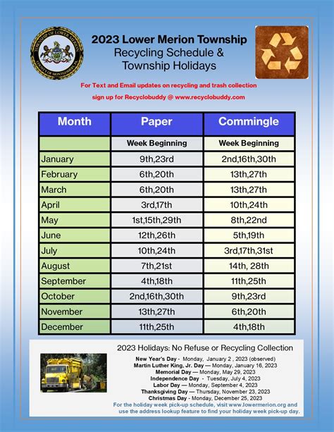 Lower Merion Trash & Recycling Guide and Schedule | Lower Merion ...