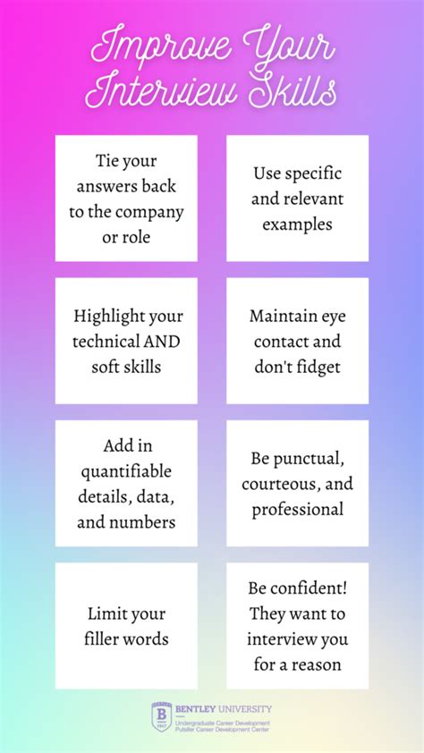 Good Interview Skills 的图像结果