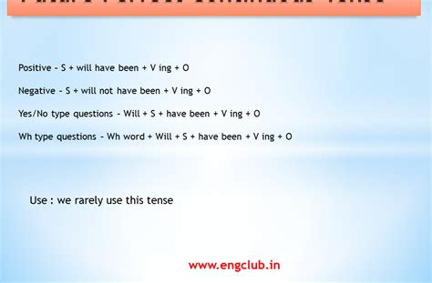 Future Perfect Continuous Tense - Structure, Uses & Examples