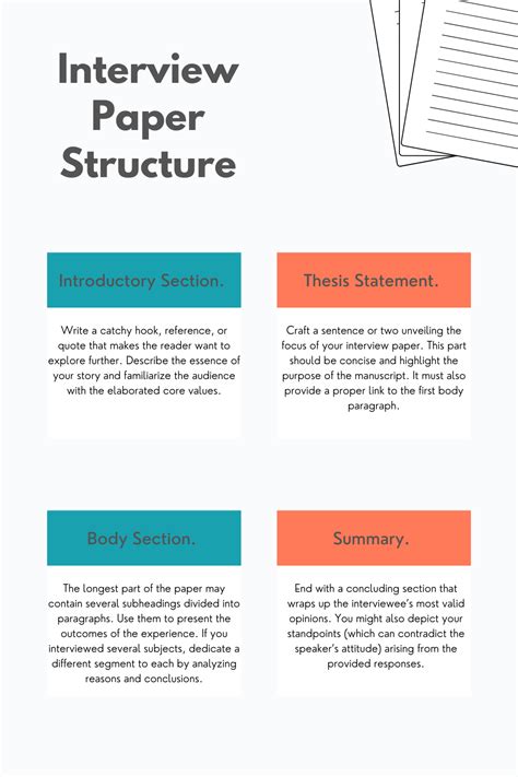 How to Write a Interview 的图像结果