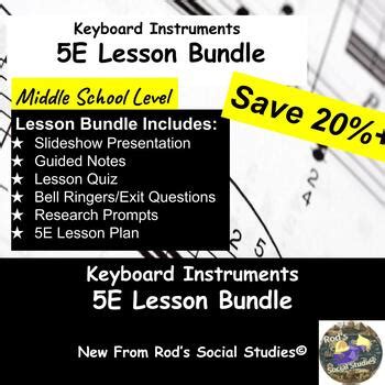 Image result for Lesson 15 Keyboard Input