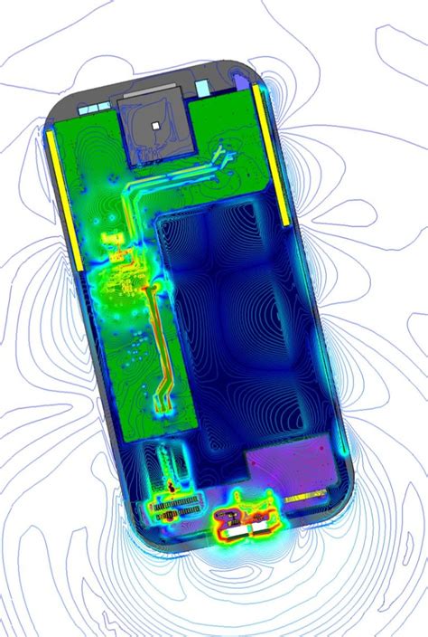 CST Software 的图像结果