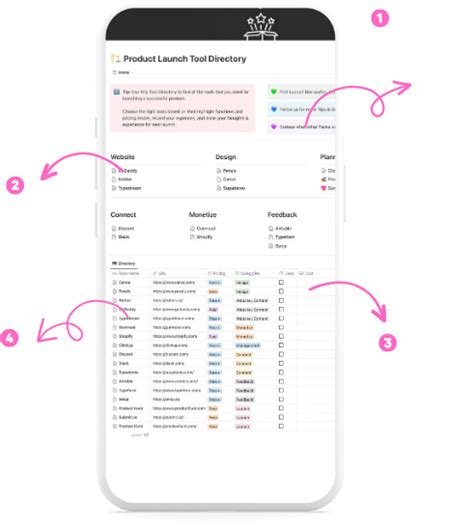 Image result for Project Launch Box 2020