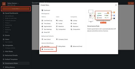 Image result for API Governance