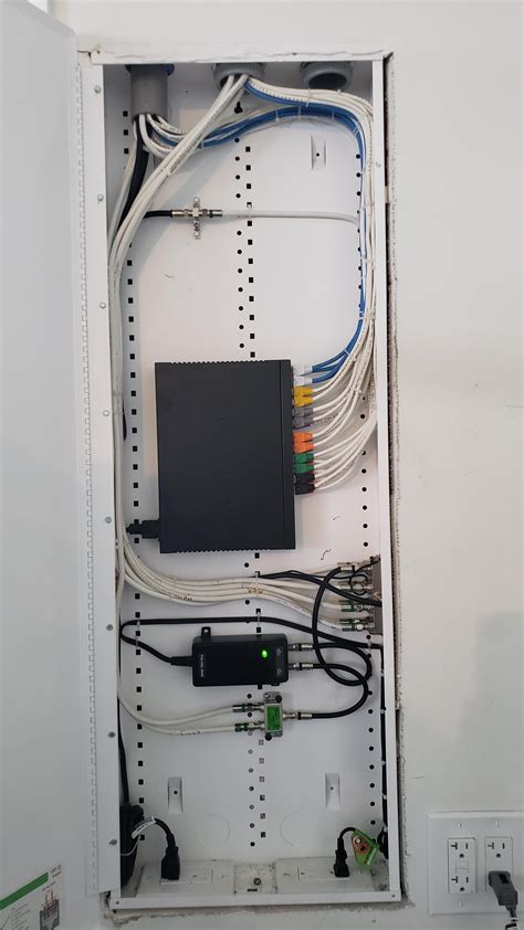 Image result for Networking System Box