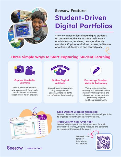 Image result for ePortfolio Example