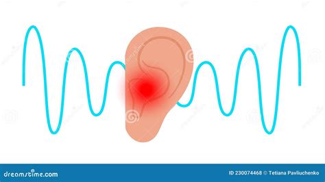 Ear Sound 的图像结果