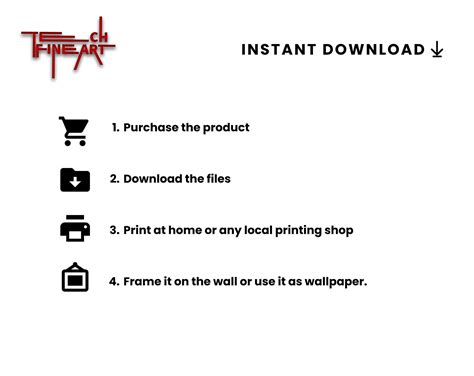 Image result for Essential Python Code Poster