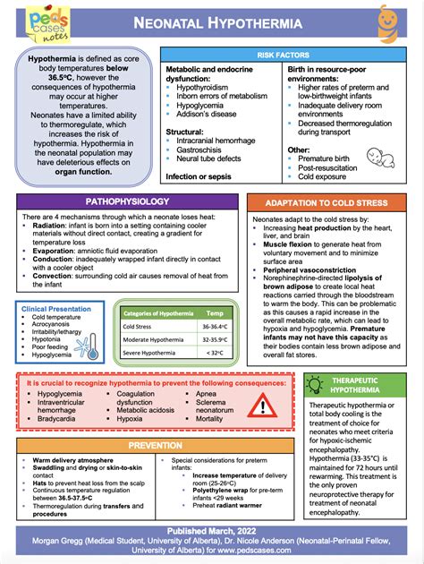 Neonatal Hypothermia | PedsCases