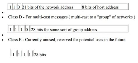 Basic Networking - Computer Networks - Computer Science Engineering ...