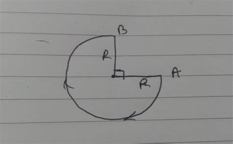 FIND the distance and displacement ?plz give the correct answer ...
