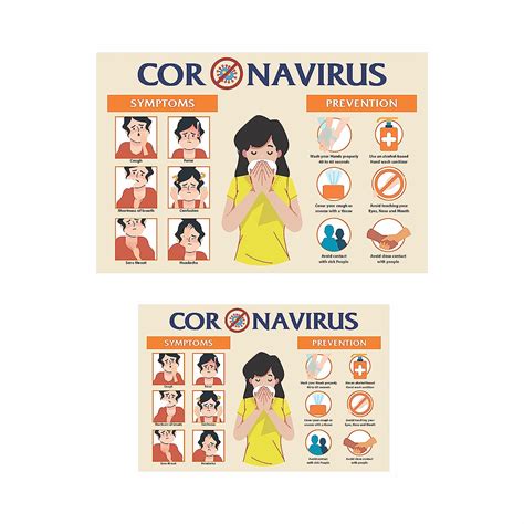 Anne Print Solutions Precautions of Virus Poster and Stickers for ...