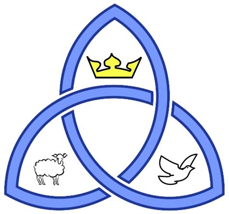 Image result for Holy Trinity Symbol