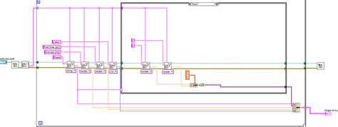 Image result for Txt File Configuration Template with Variables