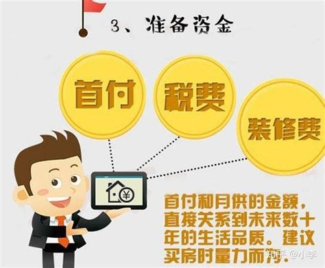 办理流程-芜湖市惠居住房金融有限公司