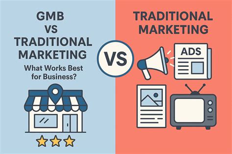 GMB vs Traditional Marketing: What Works Best for Business?