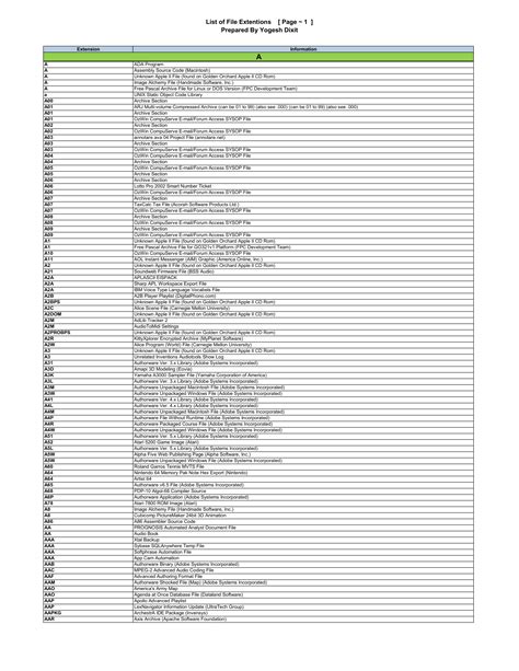 Image result for Install Python Stdf in Windows Steps