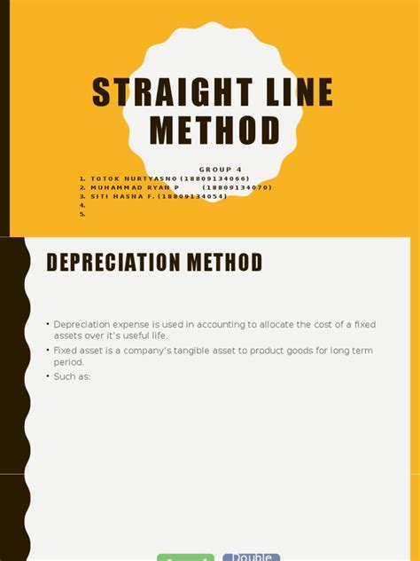 Image result for Straight Line Method De