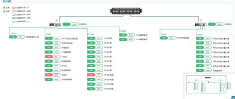 JavaScript Tree Diagram 的图像结果