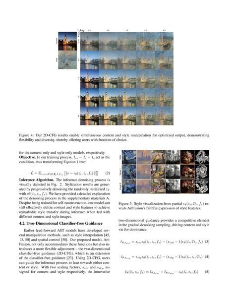 Diffusion Model Style Transfer 的图像结果