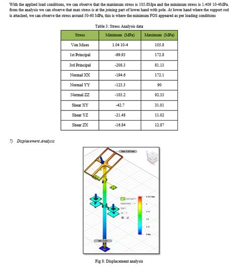 Hybrid Power System