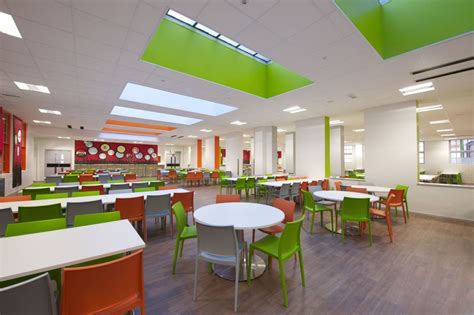 Science Lab Design 的图像结果