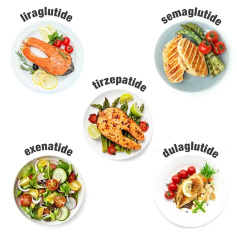 How to Increase GLP-1 Naturally: Top Foods and Tips | Optimising Nutrition