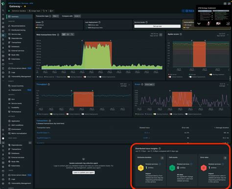 How APM Tools Work in Java 的图像结果