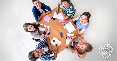 Image result for Learning Project