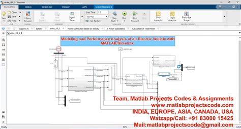 Modeling an Electrical Train Using MATLAB 的图像结果